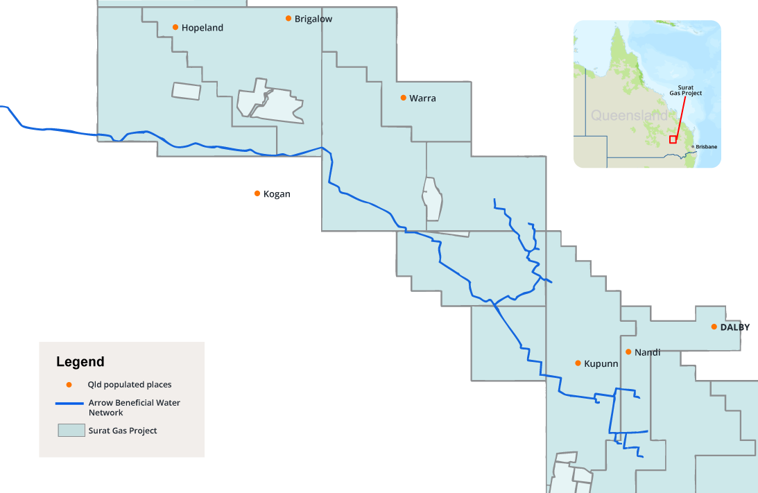 Beneficial-Usage-Water-Network
